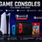 Game Consoles