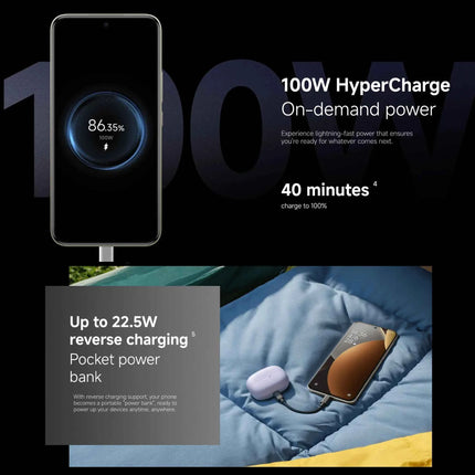 Xiaomi Redmi Note 15 Pro+ 5G