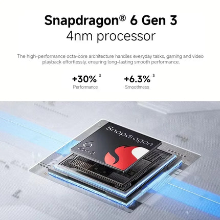 Xiaomi Redmi Note 15 5G Smartphone 6.77-inch 120Hz AMOLED Display 108MP Camera 5520mAh Battery 45W Fast Charging