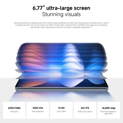 Xiaomi Redmi Note 15 5G Smartphone 6.77-inch 120Hz AMOLED Display 108MP Camera 5520mAh Battery 45W Fast Charging