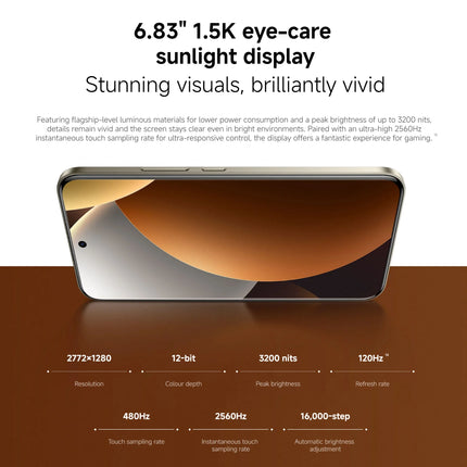 Xiaomi Redmi Note 15 Pro+ 5G