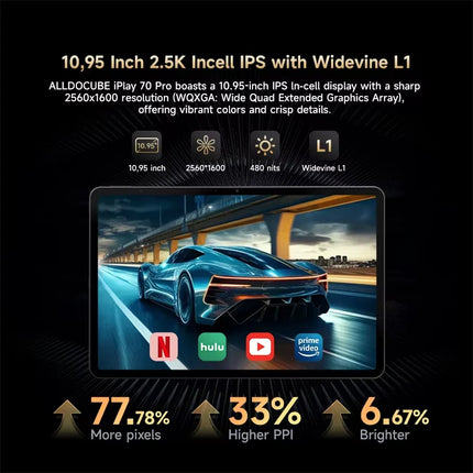 Alldocube iPlay 70 Pro 10.95-inch 2.5K Tablet – Helio G99, 256GB, Dual SIM 4G LTE, Android 14