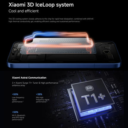 Xiaomi 17T Pro 5G Smartphone