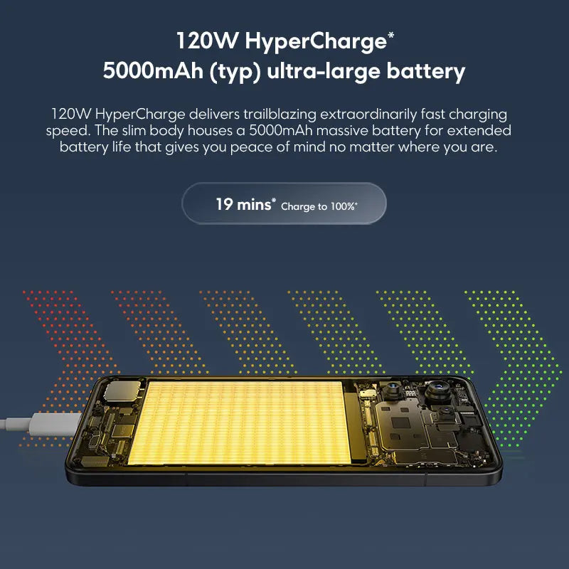 Xiaomi Poco F6 Pro Global Version Snapdragon 8 Gen 2 WQHD+ 6.67” 120Hz Flow AMOLED display 120W Hyper Charge Smartphone
