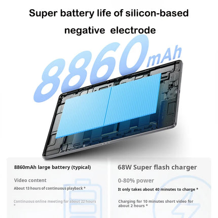Lenovo Xiaoxin Pad Pro Tablet: Unleash Performance and Creativity