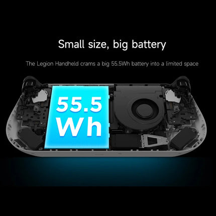 Lenovo Legion Go S Handheld Game: The Ultimate 8-Inch Portable Powerhouse