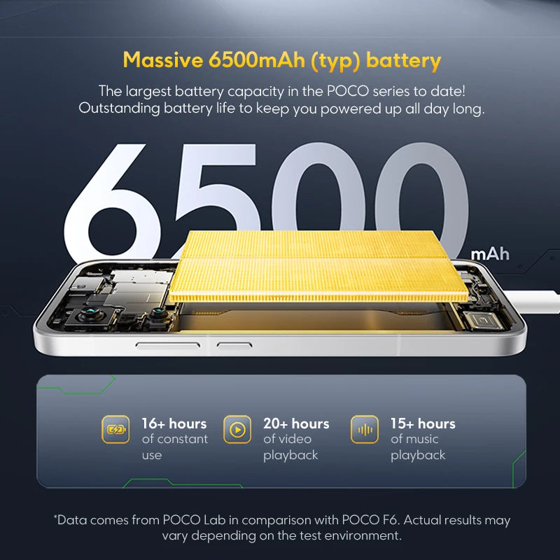 Xiaomi Poco F7 5G Global Version Snapdragon 8s Gen 4 NFC 6500mAh Battery 6.83" 1.5K AMOLED 50MP Camera OIS 90W Hype Charge Smartphone