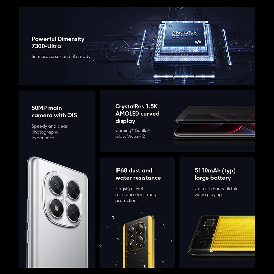 POCO X7 5G Global Version 12+512GB 6.67" 120Hz Powerful Dimensity 7300-Ultra 50MP Camera with OIS 5110mAh Large Battery 45W NFC