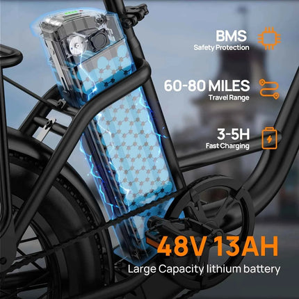 URLIFE 1000W Electric Bike | 48V 13Ah Removable Battery, 28MPH Speed, 20''X3" Fat Tire, 7-Speed with Dual Disc Brake