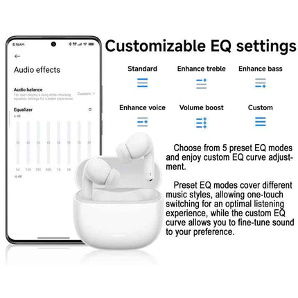Global Version Redmi Buds 8 Lite TWS Earphone Bluetooth 5.4 42dB Active Noise Cancellation Earbuds 475mAh 36h Battery Life