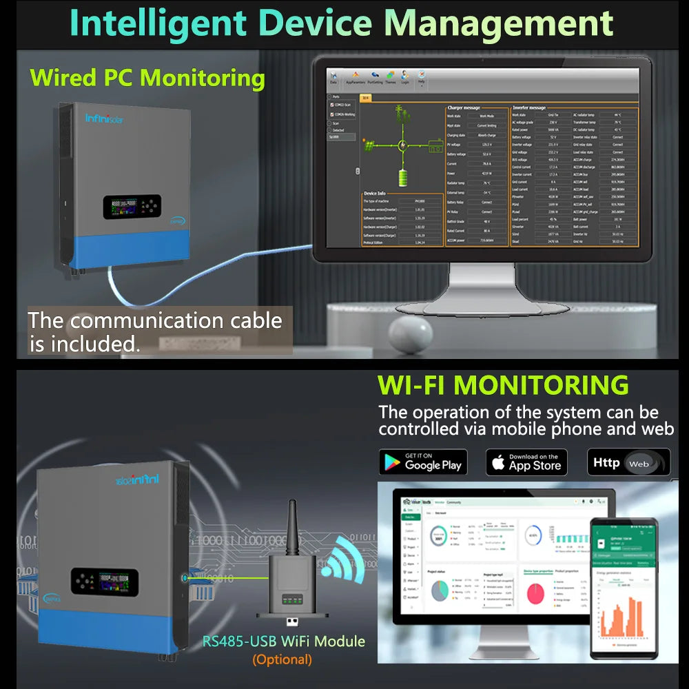 Infinisolar 8KW Hybrid Solar Inverter Up to 6 Parallel Dual MPPT 48V to 230V Off Grid Photovoltaic Inverters Support WiFi BMS - Munawar Tech