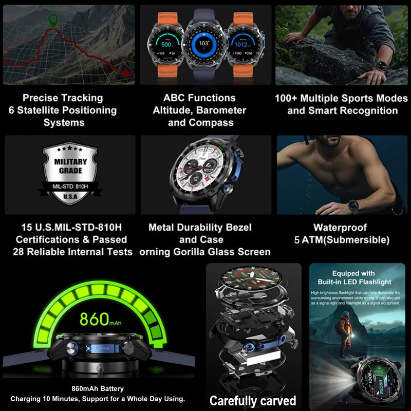 Smart Watch Men Offline Maps 4GB Memory 5ATM Waterproof Video Player 860 mAh Battery Swimming Sports