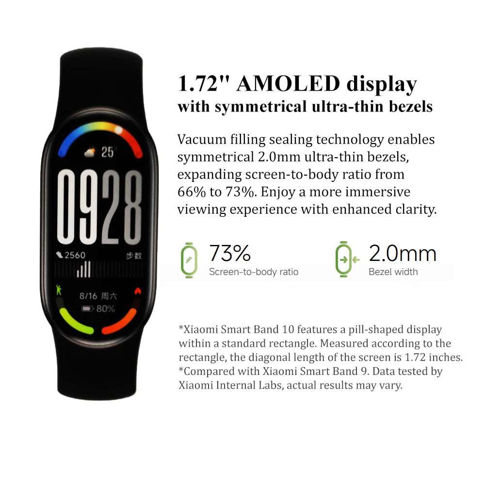 Xiaomi Smart Band 10 Global Version 1.72" AMOLED 150+ Sports Modes Heart Rate Broadcast 5ATM Waterproof Sports Bracelet