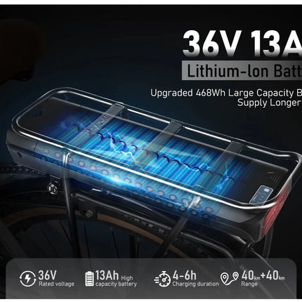 Samebike RS-A07 Electric Bicycle