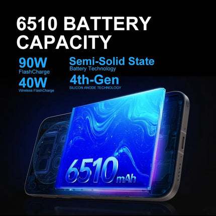 Vivo X300 Pro 5G Smartphone – Power and Photography in Your Pocket