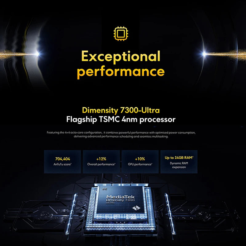 Xiaomi Poco X7 Smartphone Global Version Xiaomi Hyper OS 50MP Camera Dimensity 7300-Ultra NFC 6.67"120Hz AMOLED Display 5110mAh 45W IP68