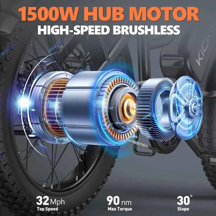 Kickwey LD20 Electric Bike 1500W 32MPH 48V 20Ah Mountain E-Bike with 20 Inch Fat Tires