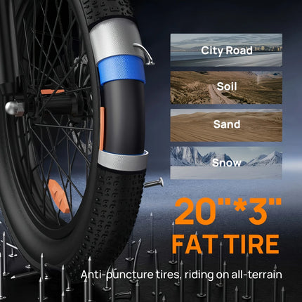 URLIFE 1000W Electric Bike | 48V 13Ah Removable Battery, 28MPH Speed, 20''X3" Fat Tire, 7-Speed with Dual Disc Brake