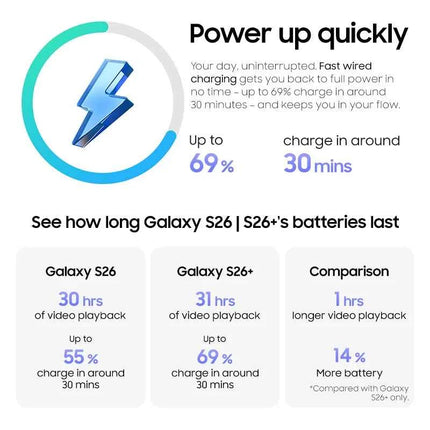 Samsung Galaxy S26+ 5G Smartphone 256GB | Snapdragon 8 Elite Gen 5 | 6.7" AMOLED 120Hz Display | 4900mAh Battery | 45W Fast Charging | IP68 Rating