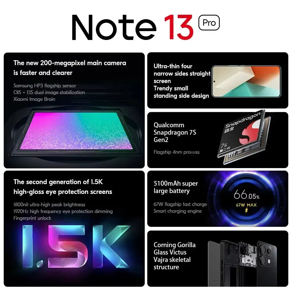 Xiaomi Redmi Note 13 Pro 5G Global Version Smartphone Snapdragon 7s Gen 2 120Hz Screen 5100mAh 67W Fast Charging Cellphone 8GB 256G
