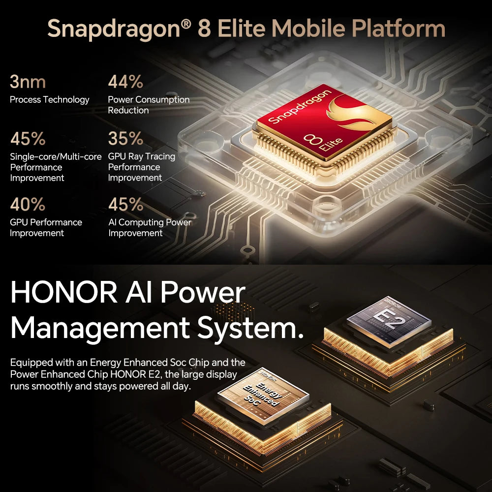 Honor Magic V5 Global Version 5G Foldable Smartphone Snapdragon 8 Elite 7.95" LTPO OLED Display 5820mAh Battery 66W Super Charge