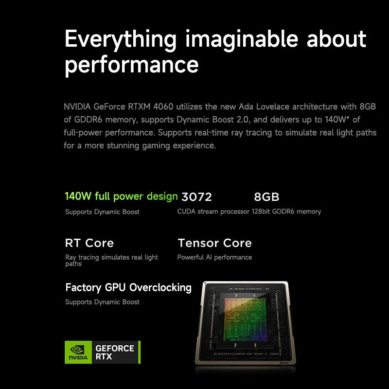 Lenovo Gaming Laptop Legion Y7000P Notebook 16 2 5K 165Hz Screen I7 14650Hx 14700Hx 16G 32G Rtx4060 Rtx4070 Computer Pc product image – Munawar Tech