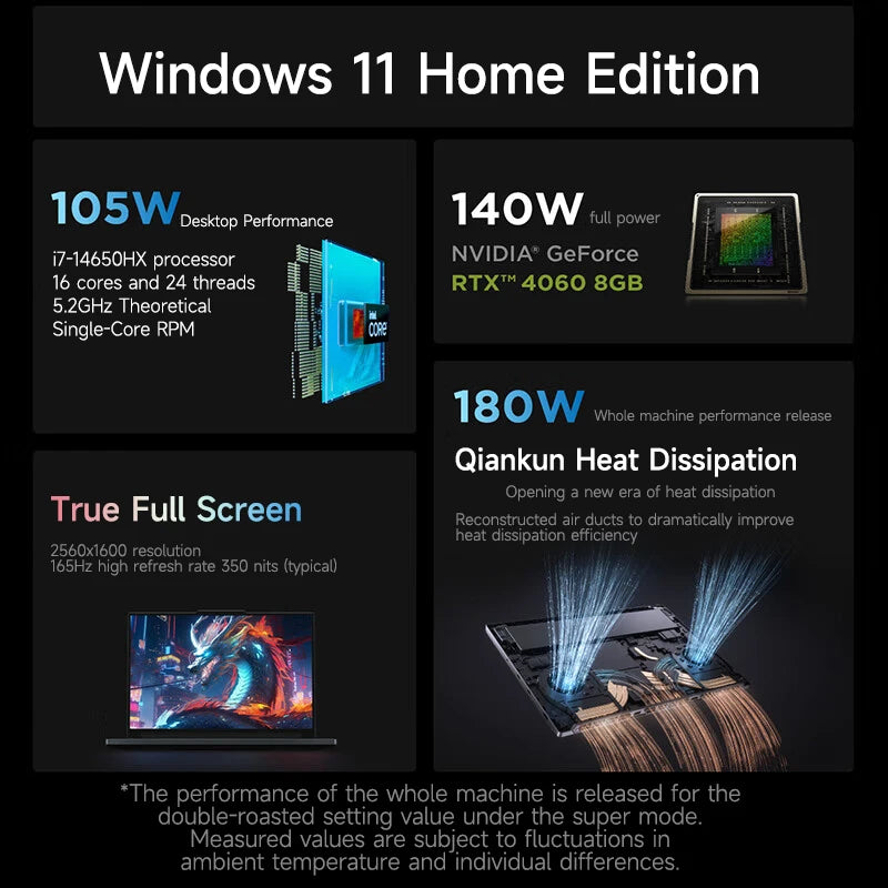 Lenovo Gaming Laptop Legion Y7000P Notebook 16 2 5K 165Hz Screen I7 14650Hx 14700Hx 16G 32G Rtx4060 Rtx4070 Computer Pc product image – Munawar Tech