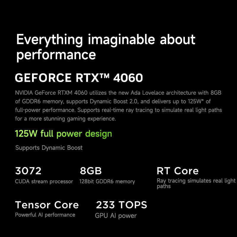 Lenovo Gaming Loptop Legion R7000 15 6 144Hz Amd Ryzen7 8745H 16 32G Ddr5 512G 1Tb 2Tb Pcie 4 0 Ssd Rtx4060 Gaming Noteb product image – Munawar Tech