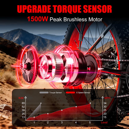 EOEOTWO 1500W Fat Tire Electric Bike for Adults 26"x4.0 All Terrain E-Bike 34MPH Fast Mountain Ebike 48V Long Range Snow Beach Bicycle