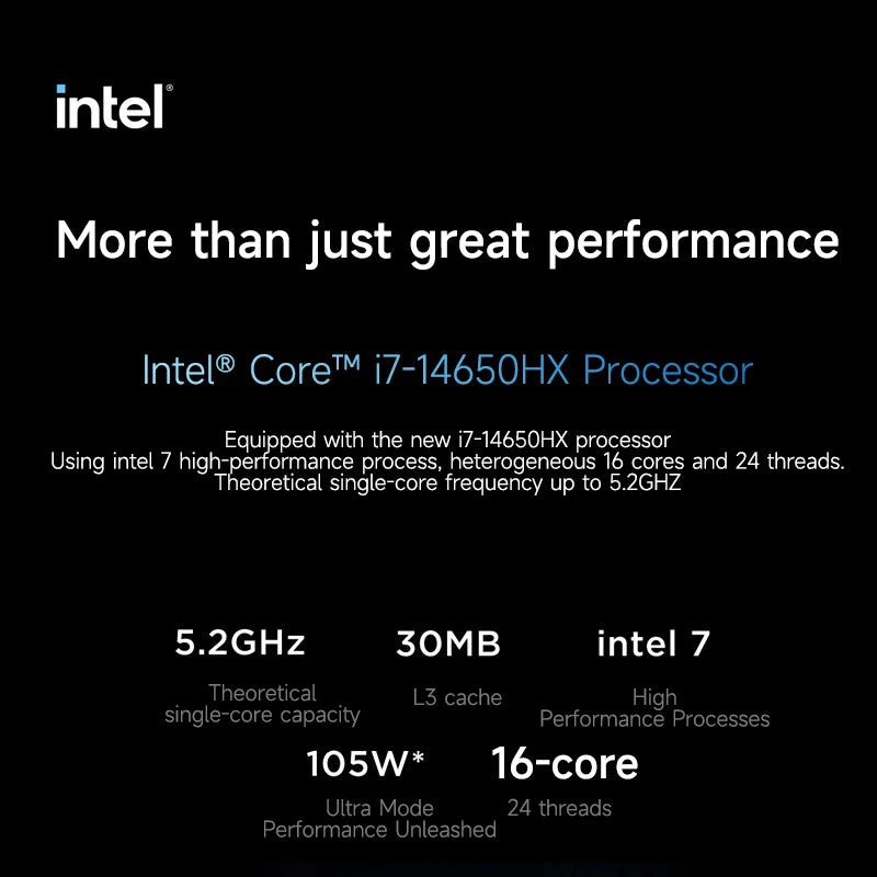 Lenovo Gaming Laptop Legion Y7000P Notebook 16 2 5K 165Hz Screen I7 14650Hx 14700Hx 16G 32G Rtx4060 Rtx4070 Computer Pc product image – Munawar Tech